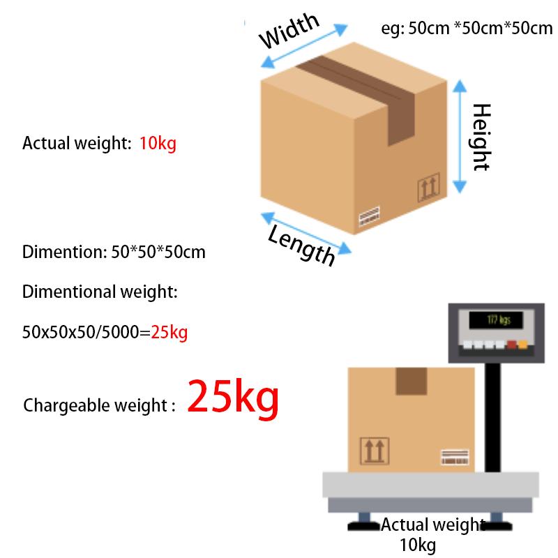 dimensional weight calculation for Alibaba shipping