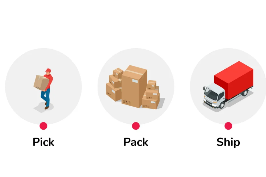 Pick and Pack and ship