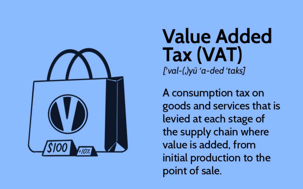 Value AddedTax(VAT)