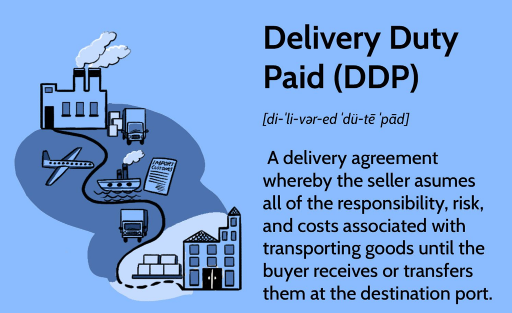 Delivery Duty
Paid (DDP)